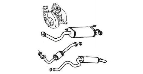 Exhaust & Turbo